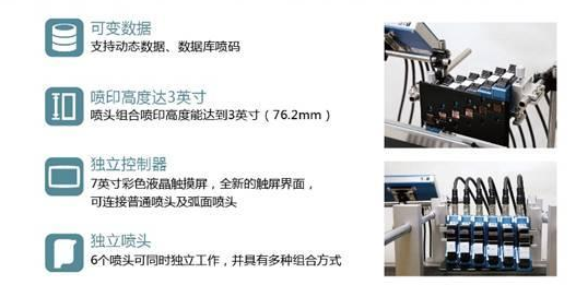 長(zhǎng)沙領(lǐng)達(dá)電子科技有限公司,長(zhǎng)沙連續(xù)式噴碼設(shè)備供應(yīng),大字符噴碼機(jī)圖供應(yīng),激光噴碼機(jī)供應(yīng)